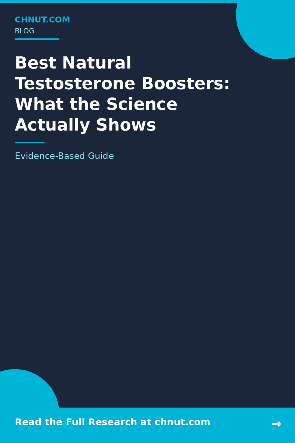 Top-rated natural testosterone boosters bottles with third-party testing and quality certifications