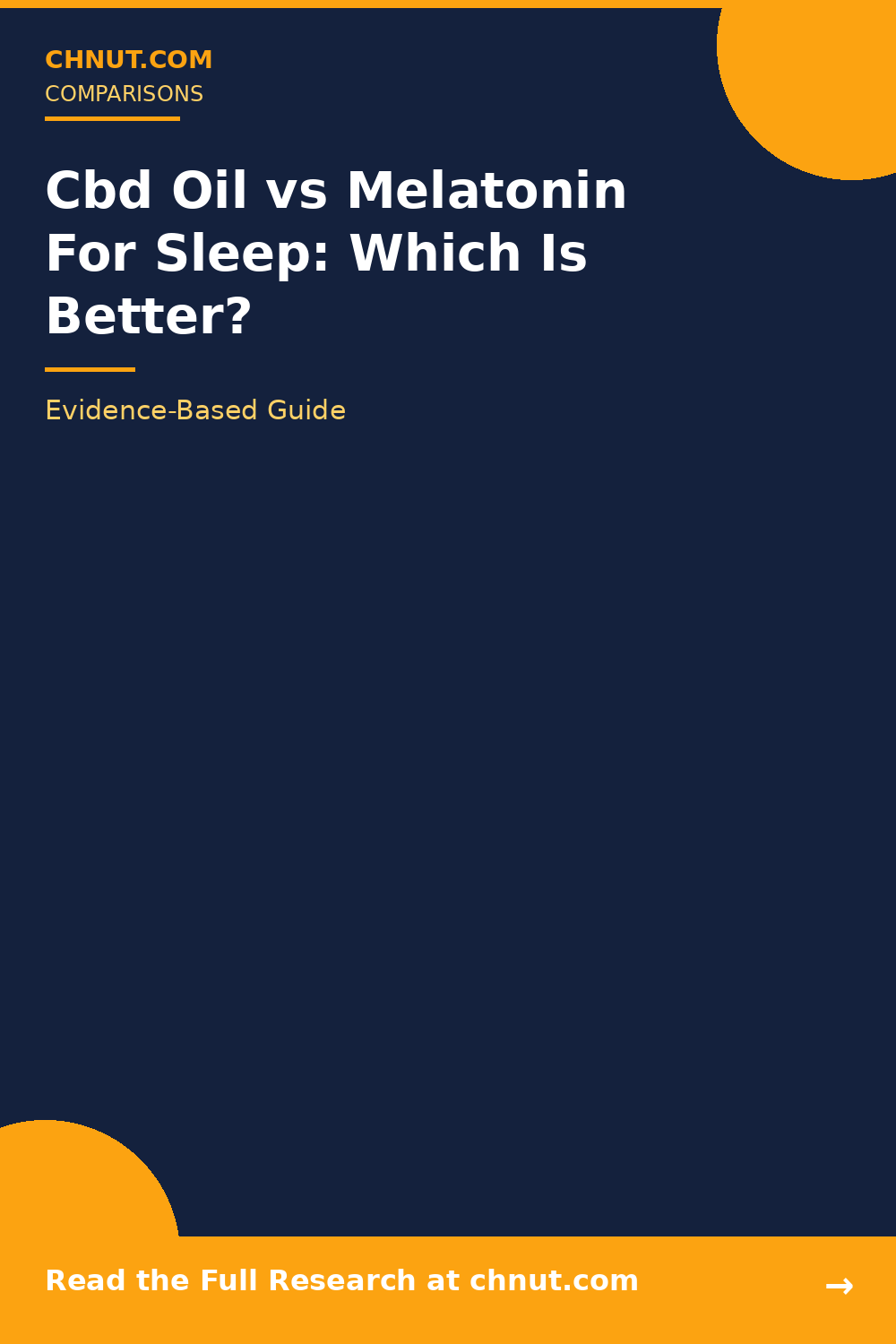 cbd oil and melatonin supplements compared for effectiveness and benefits