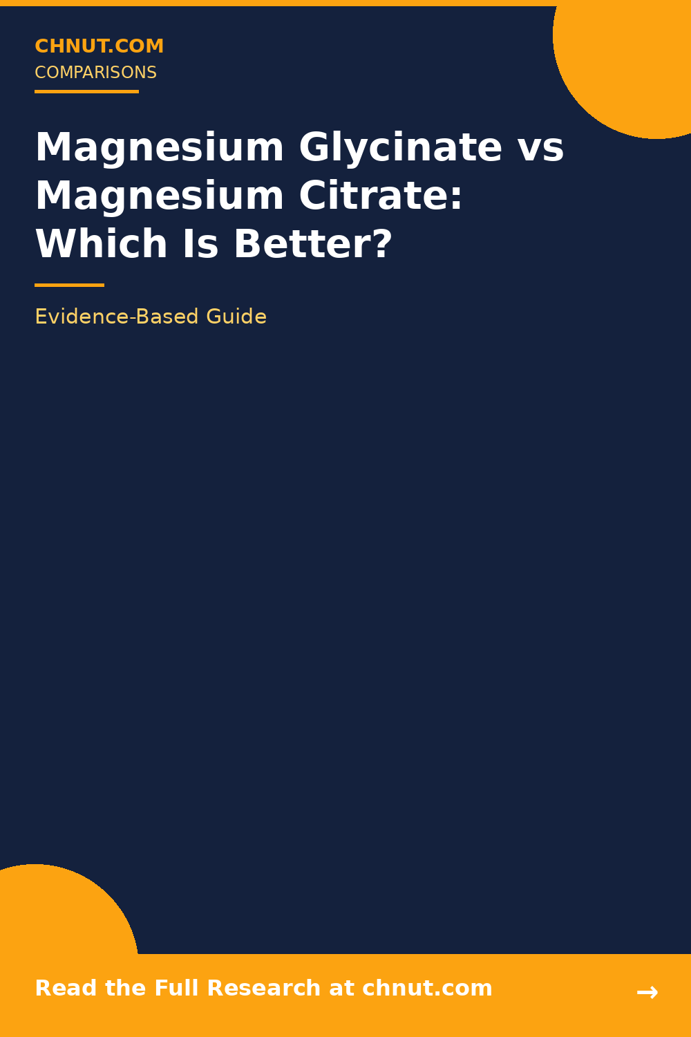 magnesium glycinate and magnesium supplements compared for effectiveness and benefits