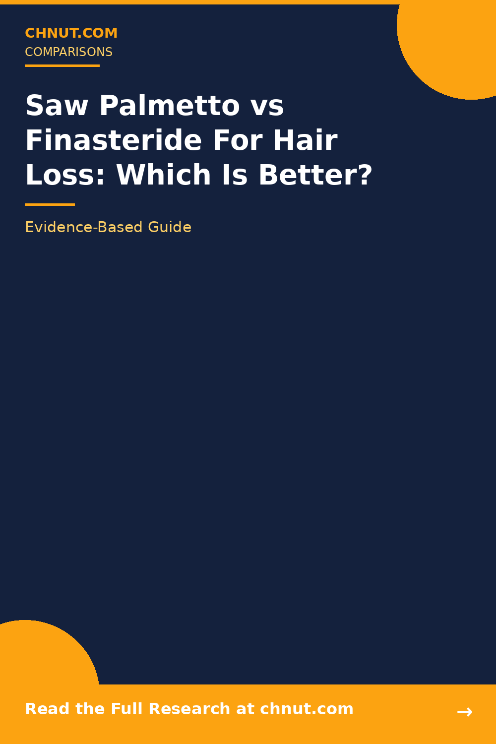 saw palmetto and finasteride supplements compared for effectiveness and benefits