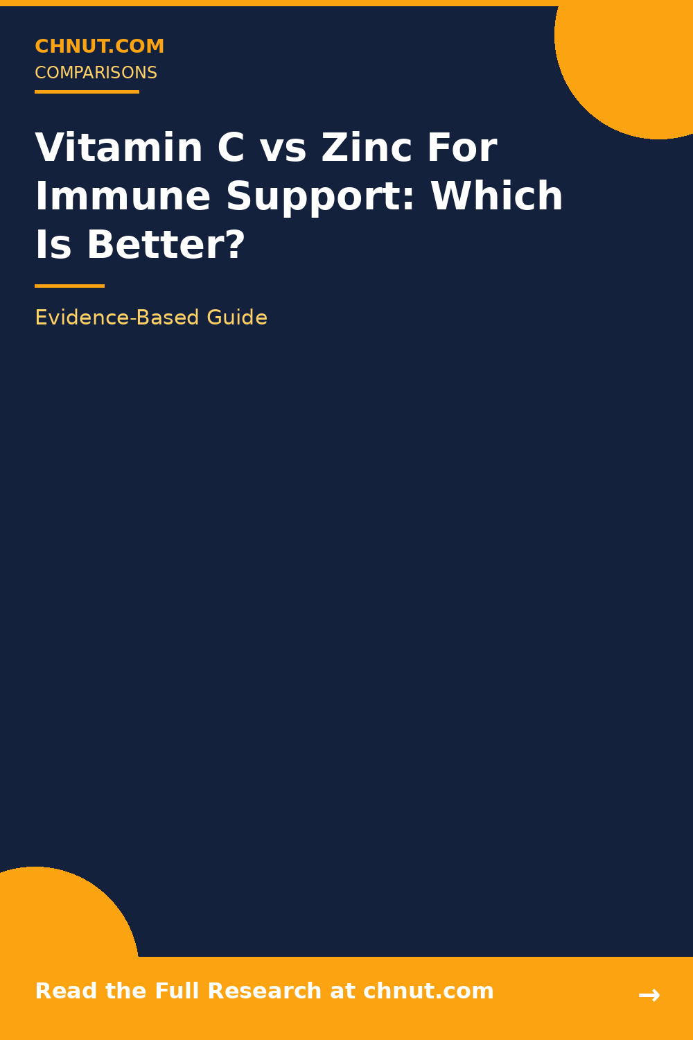 vitamin c and zinc supplements compared for effectiveness and benefits