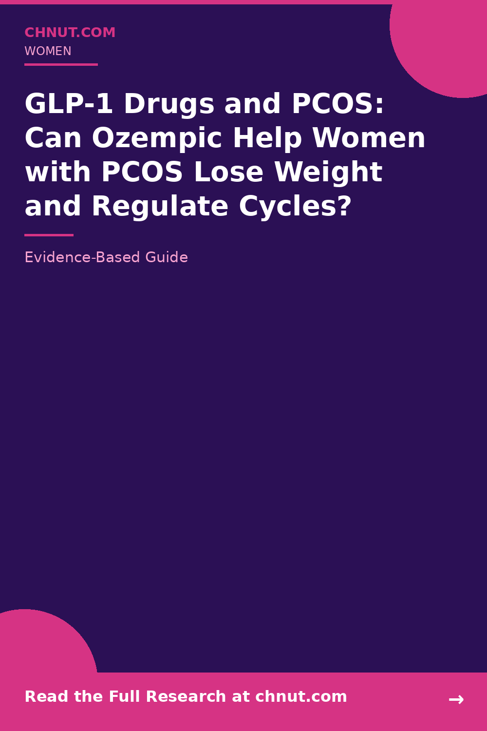 GLP-1 drugs for PCOS